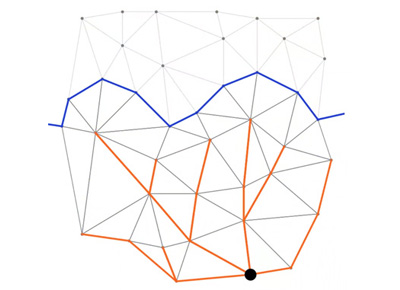 Animation of our Algorithm