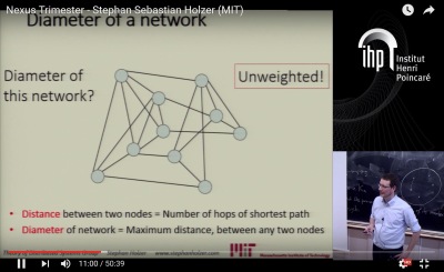 Invited Talks 2017 and 2016